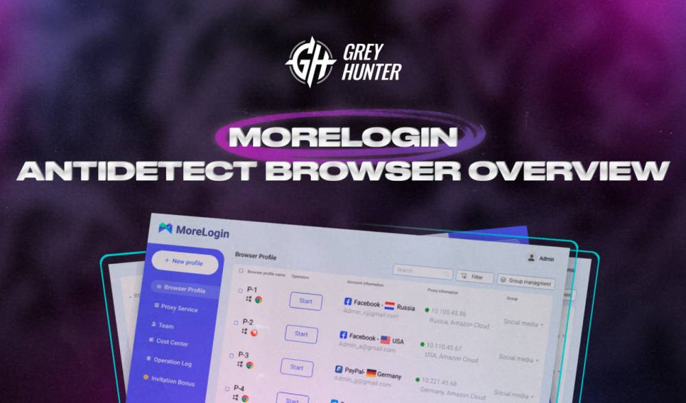 Огляд MoreLogin: Перший антидетект з мобільними профілями